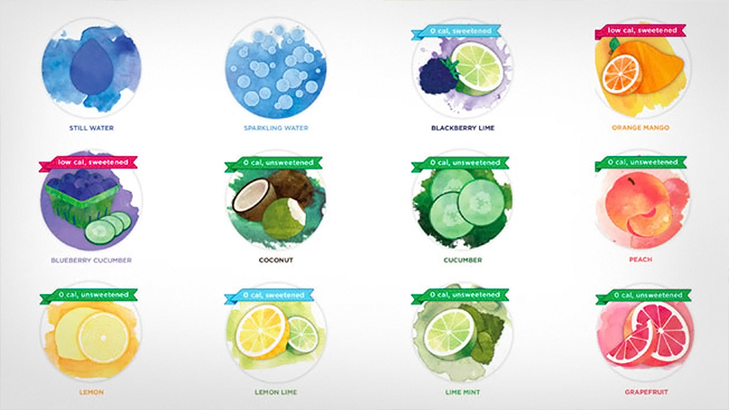 Bevi Water Cooler Flavors